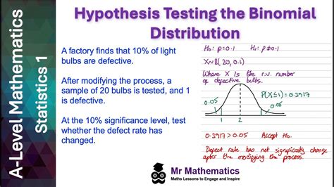 Limit Of Binomial Distribution Tail Probability