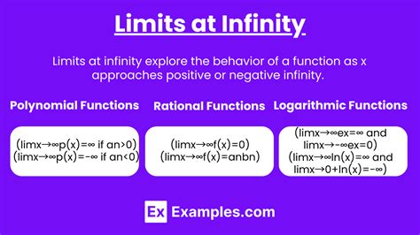 Limit Of Infinity Infinity