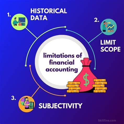 limitations effective financial reporting and auditing