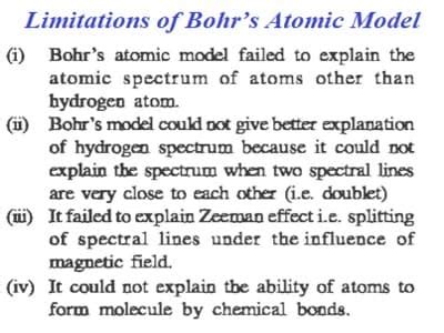 Limitations Of Bohr Model
