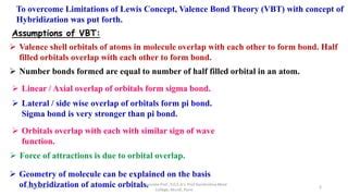 Limitations Of Vbt