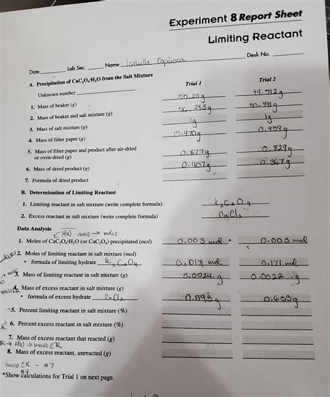 limiting reactant lab report sample conclusion