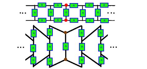 limits - Infinite network of resistors: an alternative solution (let