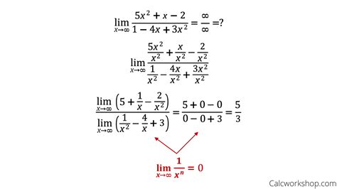 Limits Of Infinity Rules