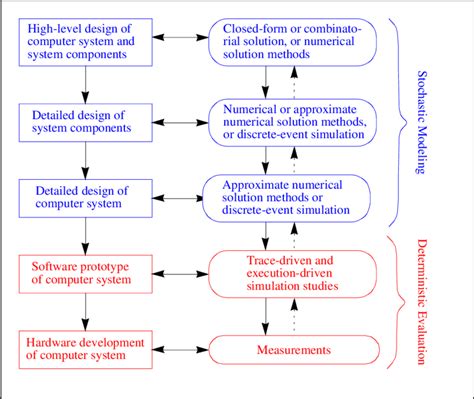 lin98 | Game Line98 Chi game Lines 98 hay