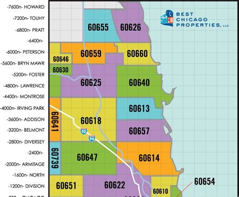 lincoln park zip code illinois