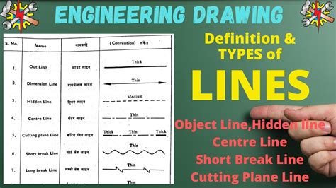 Line And Grade Civil Engineering Common Ground Line And Grade - Line And Grade