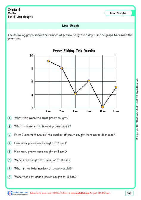 Line Graph Worksheets Pdf Line Graphs Worksheets 6th Grade - Line Graphs Worksheets 6th Grade