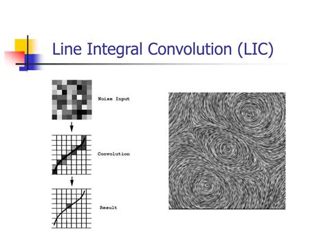 Line Integral Convolution