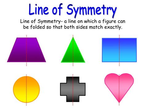 Line Of Symmetry Maths Mastery Powerpoint Teacher Made Symmetry Powerpoint 4th Grade - Symmetry Powerpoint 4th Grade