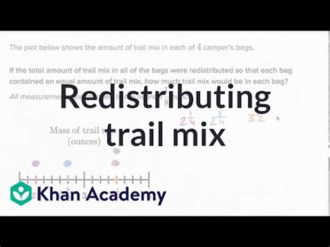 Line Plot Distribution Trail Mix Video Khan Academy 5th Grade Line Plots With Fractions - 5th Grade Line Plots With Fractions
