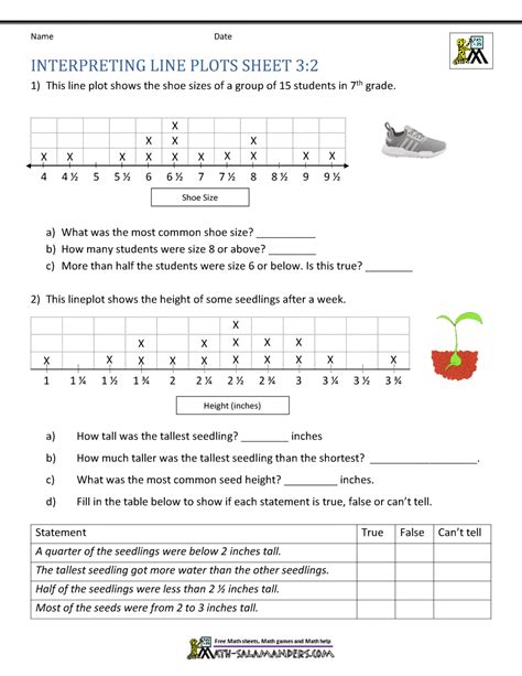 Line Plot Worksheet 3rd Grade Math Salamanders Third Grade Lines Worksheet - Third Grade Lines Worksheet