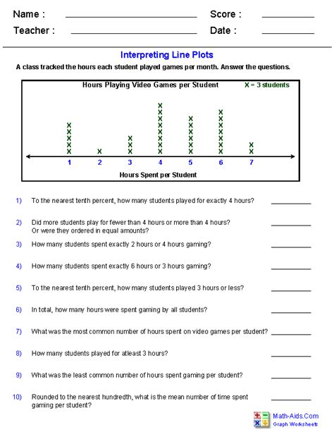 Line Plot Worksheets Common Core Sheets 5th Grade Line Plots With Fractions - 5th Grade Line Plots With Fractions