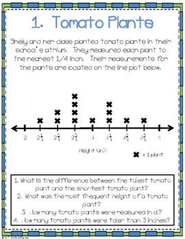 Line Plots Fractions 4th Grade Examples Solutions Videos Line Plot Fractions 4th Grade - Line Plot Fractions 4th Grade