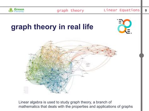 Linear Algebra And Graph Theory