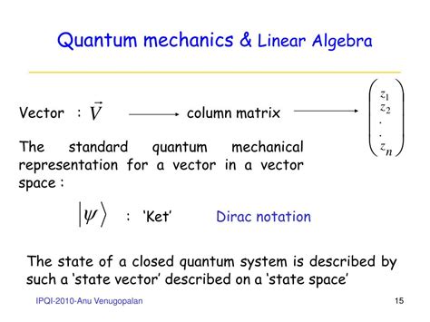 Linear Algebra For Quantum Mechanics