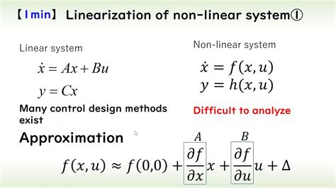 Linear And Nonlinear Control Of Small Scale Unmanned Helicopters 1 Ed 10