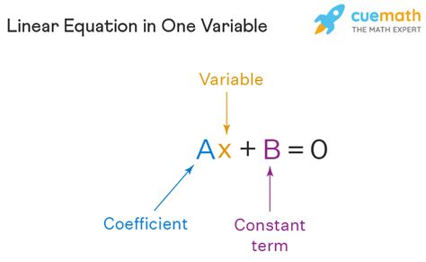 Linear Equation In One Variable Worksheet