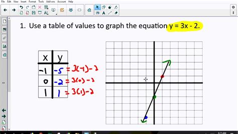 Linear Equation Maker