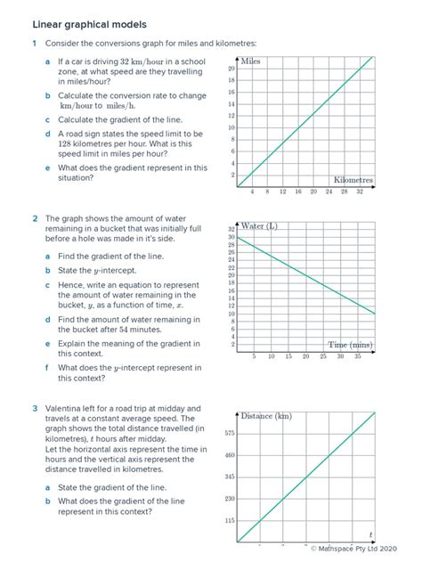 Linear Graphs And Modelling Questions Year 11