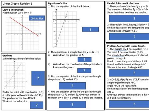 linear mathematics gcse 43652f paper 2