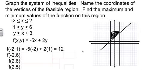 Linear Programming Algebra 2