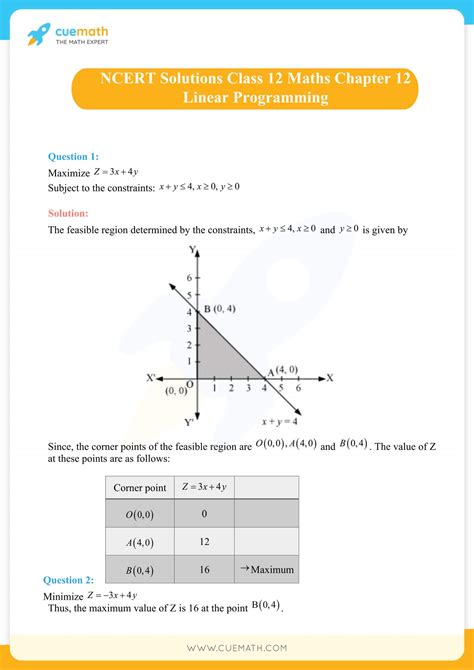 Linear Programming Class 12
