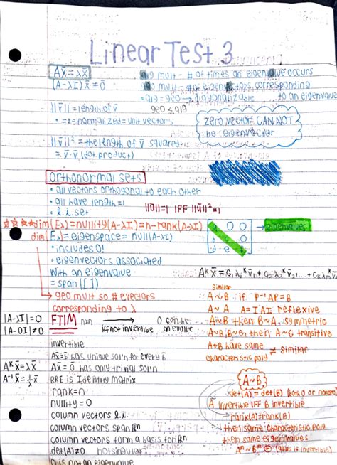 Read Linear Algebra Study Guide 