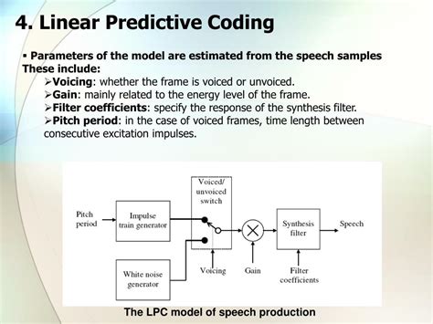 Download Linear Predictive Coding Lpc Introduction 