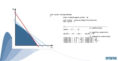 Read Linear Programming Solution Of Games 