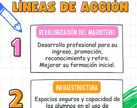 Lineas De Accion