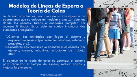 Lineas De Espera
