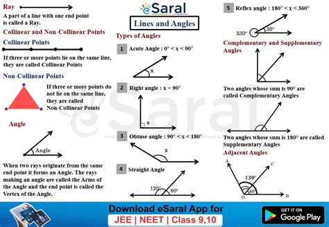 Lines And Angles Class 9 Notes