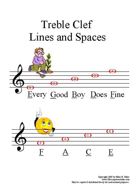 Lines And Spaces Elementary Worksheets Teaching Resources Tpt Lines And Spaces Worksheet - Lines And Spaces Worksheet
