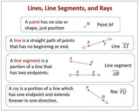 Lines Line Segments Rays Planes Online Math Help Lines Line Segments And Rays Activities - Lines Line Segments And Rays Activities
