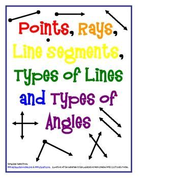 Lines Rays And Angles Homeschool Math Rays In Math - Rays In Math