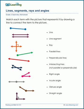 Lines Segments And Rays Worksheets K5 Learning Line Ray Segment Worksheet - Line Ray Segment Worksheet
