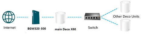 CUMI 4D Link Alternatif Login TERBARU LING4D LINK Slot Gacor