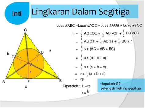 lingkaran dalam segitiga | PDF LH1040 LH1040F