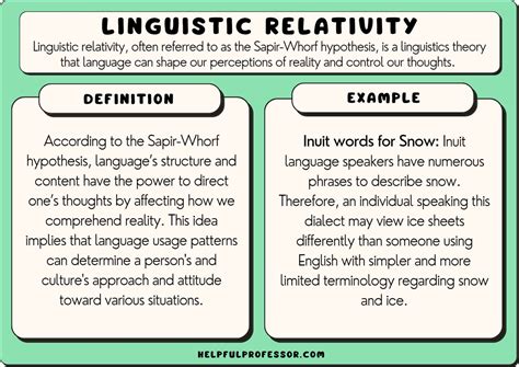 Linguistic Relativity Theory