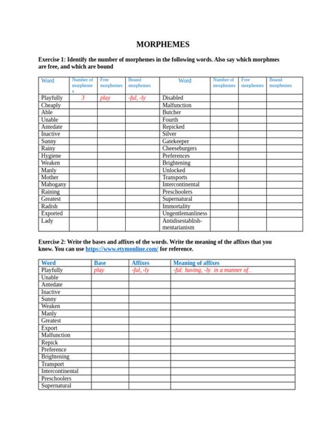 linguistics morpheme exercises