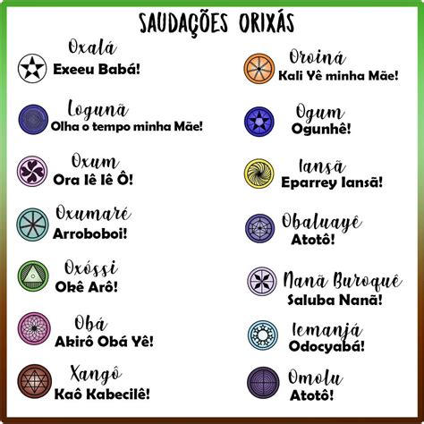 Linhas Da Umbanda