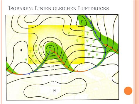 Linien Gleichen Luftdrucks