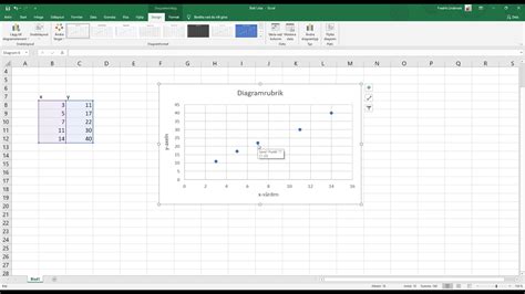 linjär anpassning excel