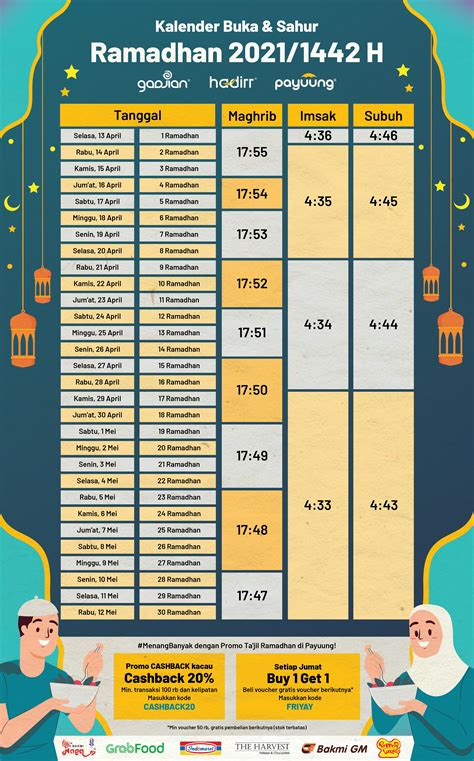 Link Download Jadwal Puasa Ramadhan 2021 Di Seluruh Indonesia  Kompascom - Jadwal Puasa Slot