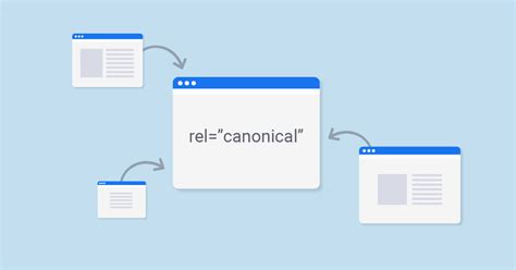 link rel canonical jquery
