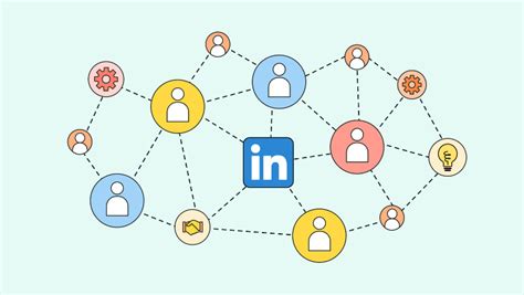 Linkedin Social Networking