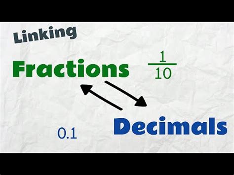 Linking Fractions And Decimals Maths Easyteaching Youtube Relate Decimals To Fractions - Relate Decimals To Fractions
