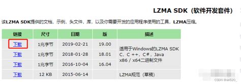 linux之lzma tar压缩解压命令 - CSDN博客