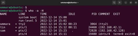 Linux List Users Logged In